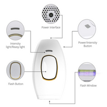 Load image into Gallery viewer, Face To Feet Laser Hair Remover