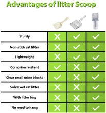 Load image into Gallery viewer, Kitty Litter Scoop Self-cleaning